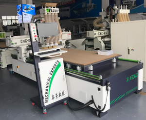 Bảng điều khiển CNC Router