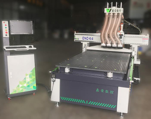 Máy định tuyến CNC